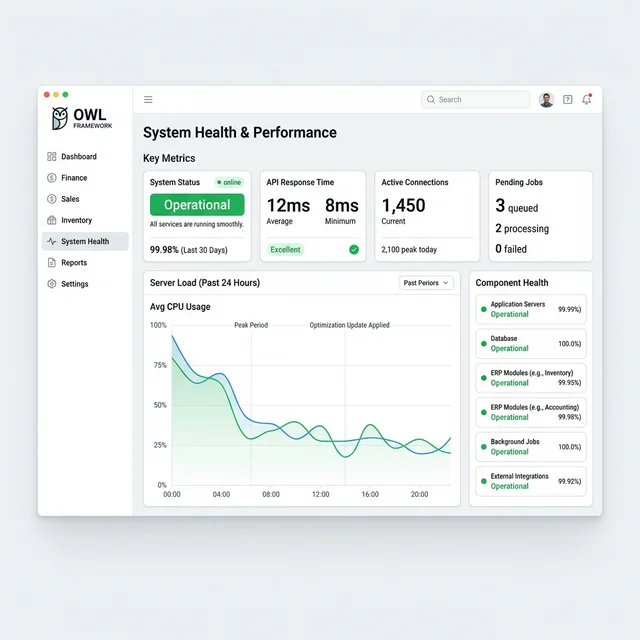 Odoo 19 Performance